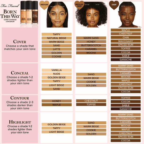 Too Faced Born This Way Super Coverage Multi Use Sculpting Concealer